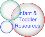 Resources for Infants and Toddlers